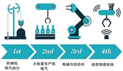 融合創(chuàng)新 產(chǎn)品形態(tài)總設(shè)計師、結(jié)構(gòu)工程師與房屋修繕的協(xié)同之道