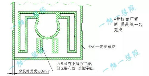 產品結構設計中的靜電防護（ESD）與結構補強整合策略